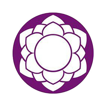 Understanding The Crown Chakra