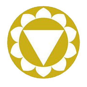 Understanding The Solar Plexus Chakra